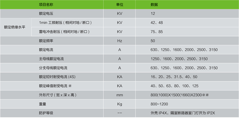 高压柜01-1.jpg